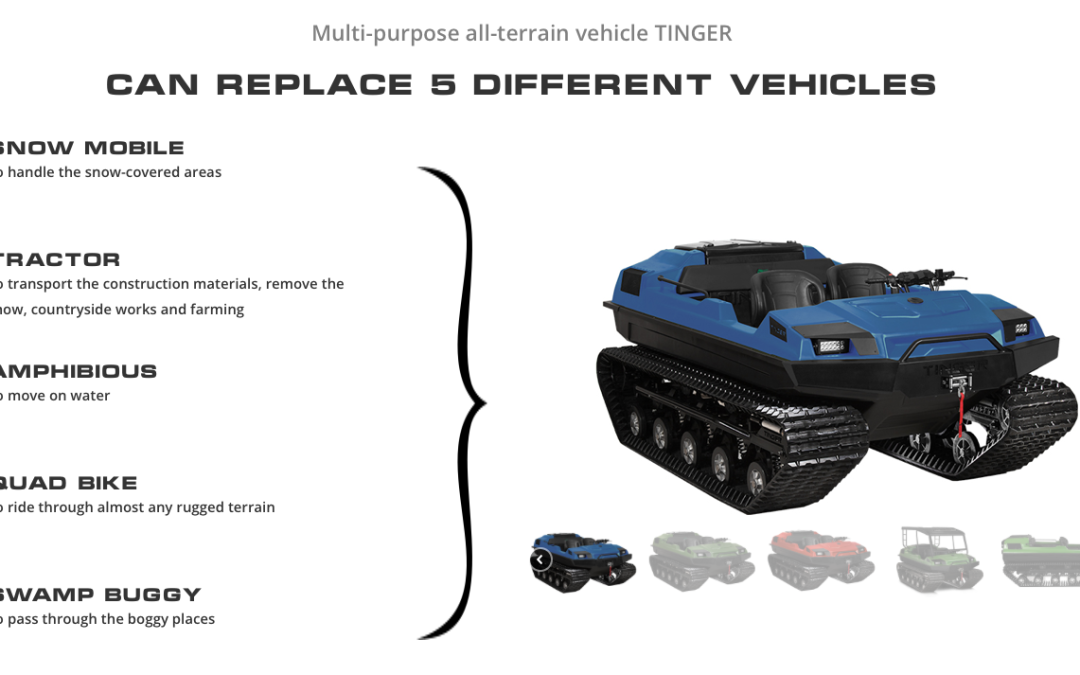 Tinger ATV Buggies Australian Exclusive Dealership